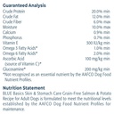 blue-buffalo-basics-skin-stomach-care-salmon-and-potato-dry-dog-food-for-adult-dogs-grain-free-4-lb-bag-11-640f04795db28adc176f30321a2ec106.jpg
