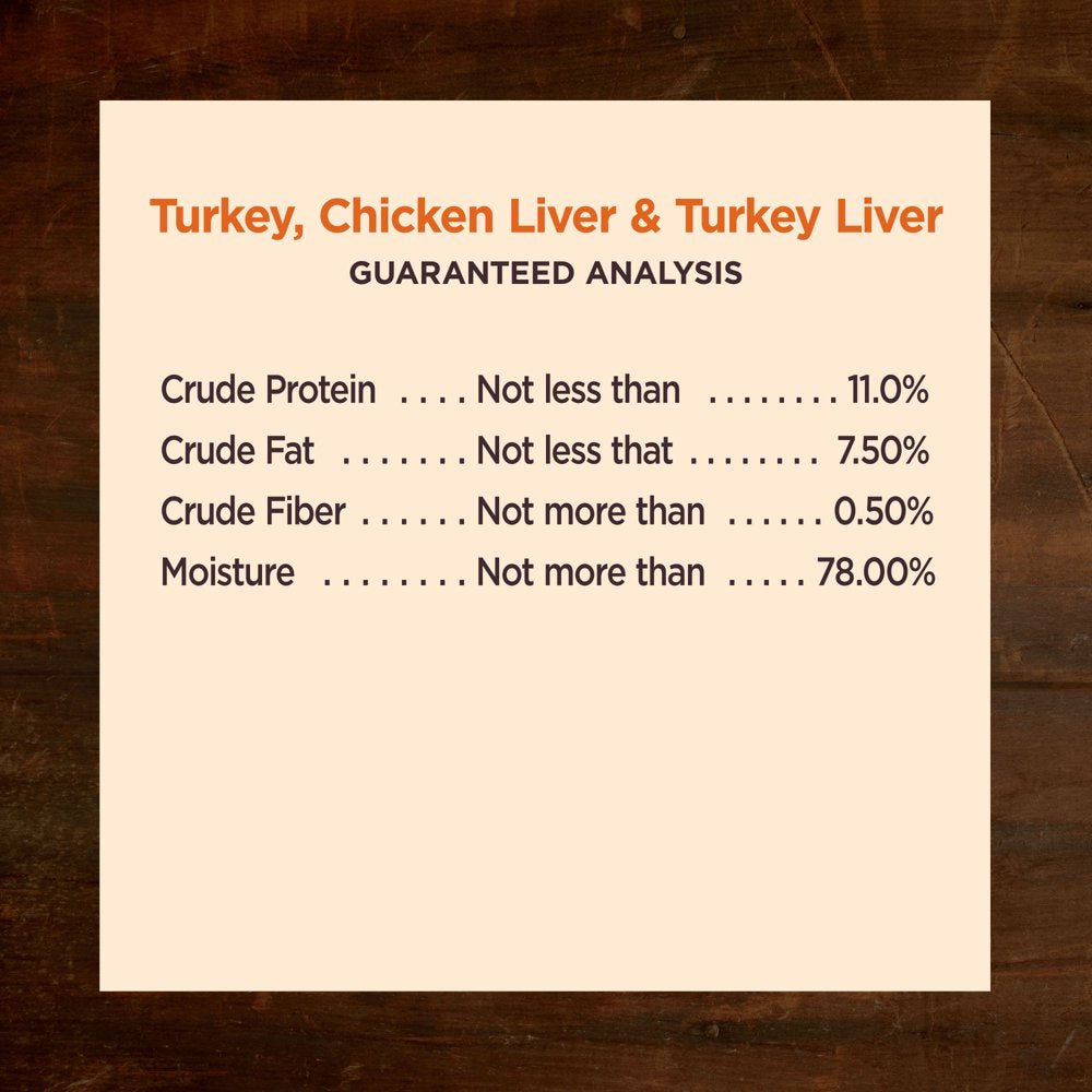 wellness-core-natural-wet-grain-free-canned-dog-food-turkey-chicken-12-5-ounce-can-pack-of-12-06-5268c420320d60733b6d3c06616c466a.jpg