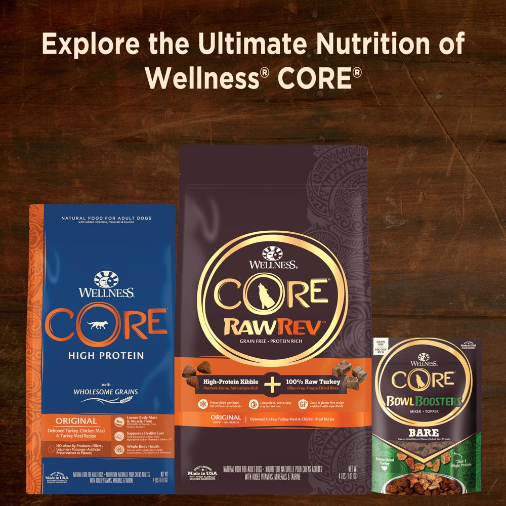 wellness-core-natural-wet-grain-free-canned-dog-food-turkey-chicken-12-5-ounce-can-pack-of-12-07-0f4c09b119a0b0c200c2c6510d6b2661.jpg