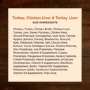 wellness-core-natural-wet-grain-free-canned-dog-food-turkey-chicken-12-5-ounce-can-pack-of-12-08-51ee9858ca64fc87a17dd70159d765cf.jpg