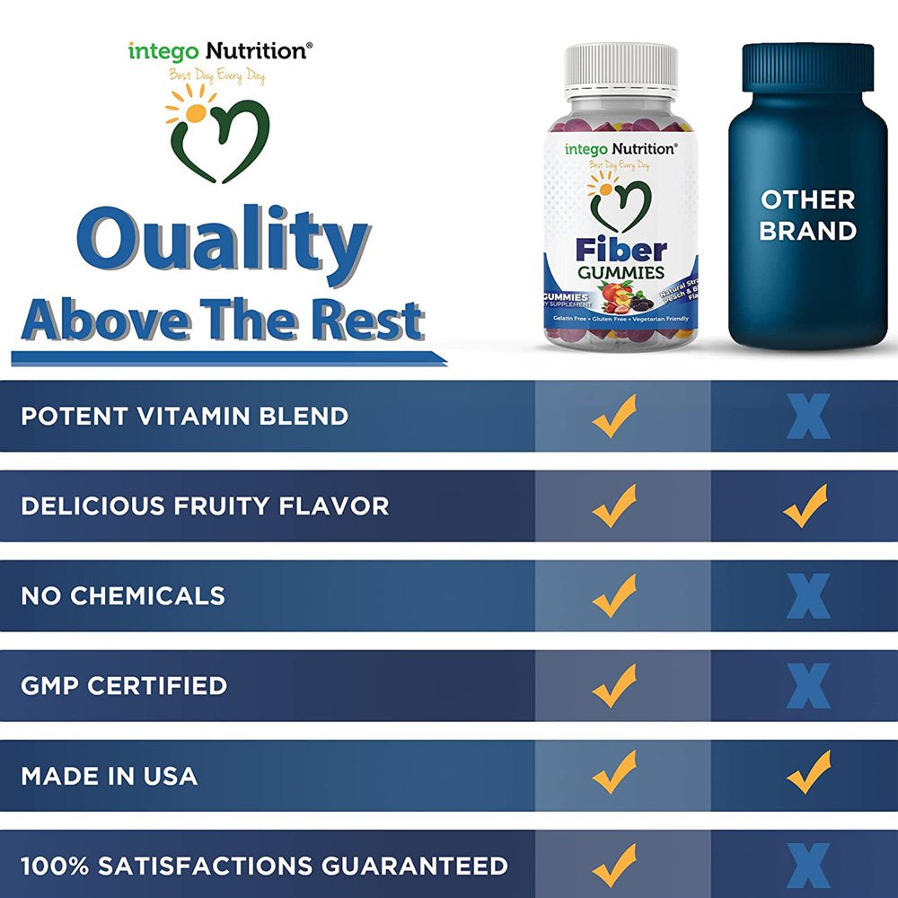 intego-nutrition-dietary-fiber-supplement-gummies-for-gut-health-support-60-count-05-f6478e7bed2f61f084da1d203265b017.jpg