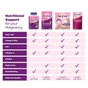 one-a-day-prenatal-multivitamin-prenatal-gummies-60-count-09-f08b2e3f67be74f3ebd52f5de96c916c.jpg