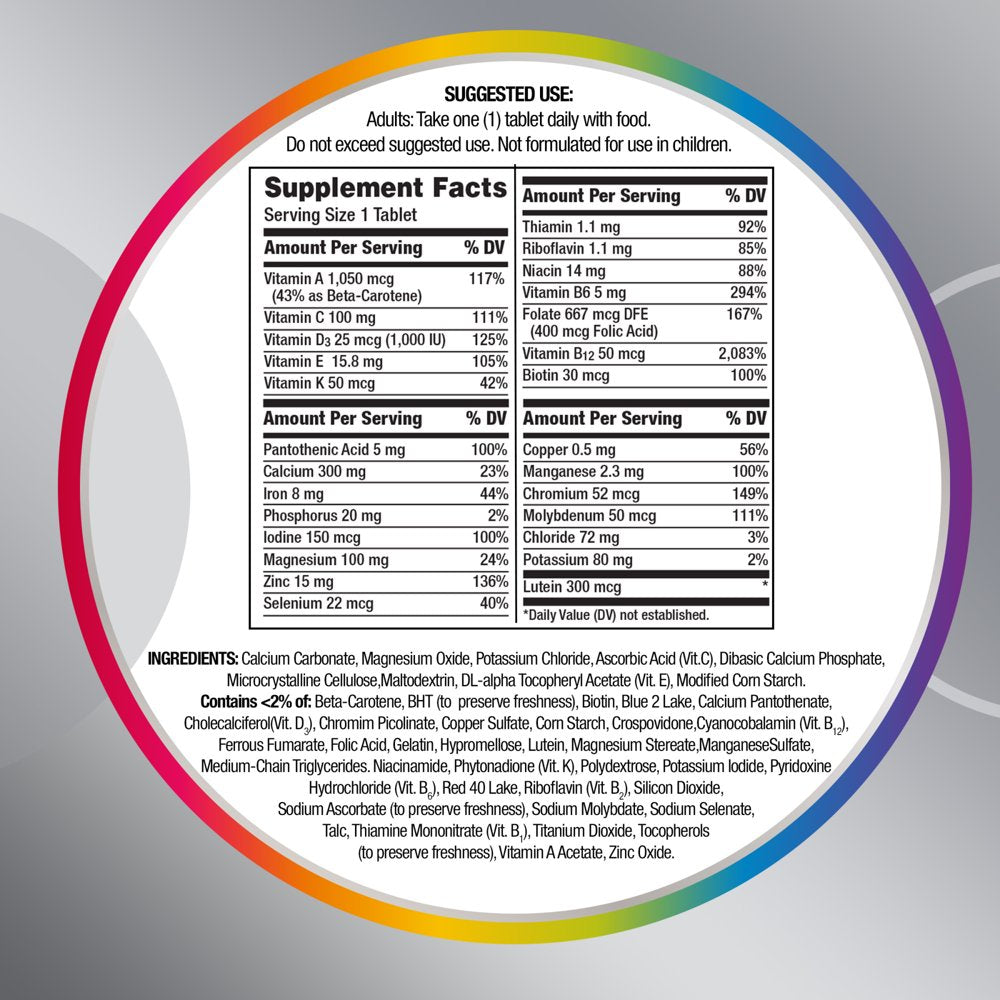 centrum-silver-multivitamins-for-women-over-50-multimineral-supplement-65-ct-09-723a6dd699cbfd1a910ecd2de51b02db.jpg
