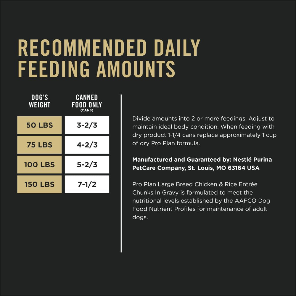 purina-pro-plan-chunks-in-gravy-wet-dog-food-for-adult-dogs-chicken-13-oz-cans-12-pack-07-5137e3ae86c6da327689b61df55a22c3.jpg