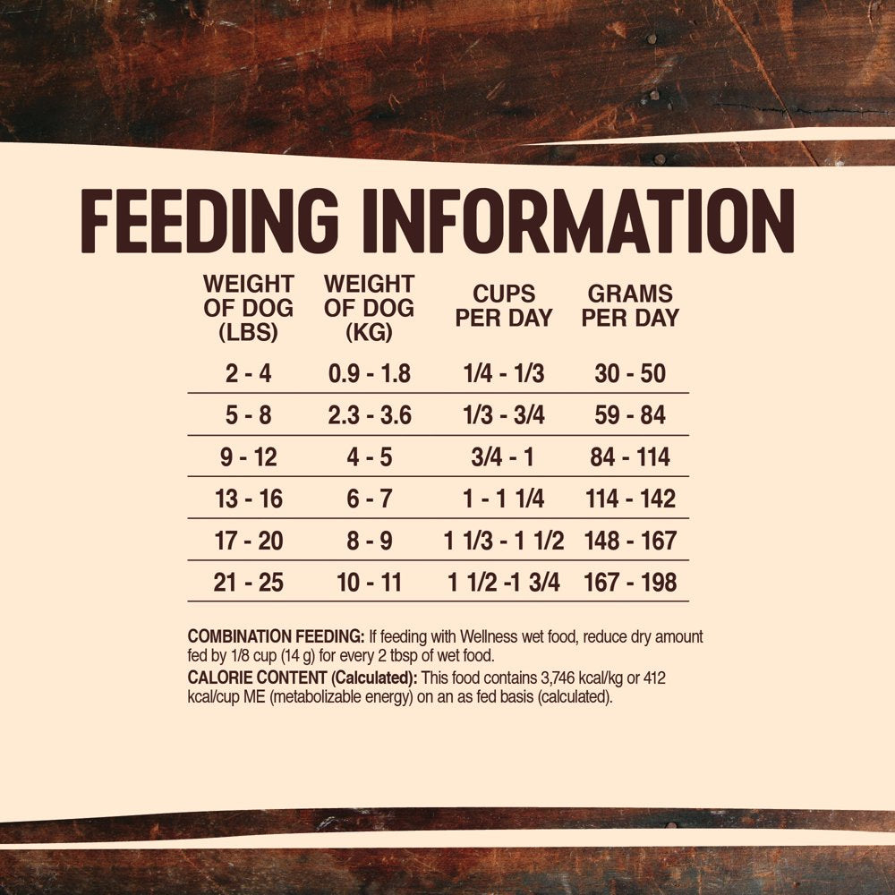 wellness-core-natural-grain-free-dry-dog-food-small-breed-12-pound-bag-07-8f1166a2e2fdb343b4839d9eaffb3c89.jpg