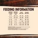 wellness-core-natural-grain-free-dry-dog-food-small-breed-12-pound-bag-07-8f1166a2e2fdb343b4839d9eaffb3c89.jpg