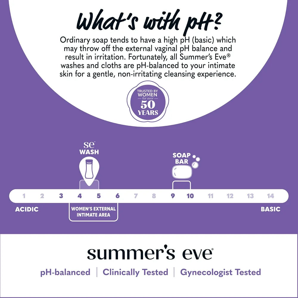 summers-eve-lavender-night-time-feminine-wash-removes-odor-ph-balanced-12-fl-oz-06-ec9a9936c99cf63406ac7818936f9d17_22747b28-e962-4bdb-88d6-50091ababaa4.jpg