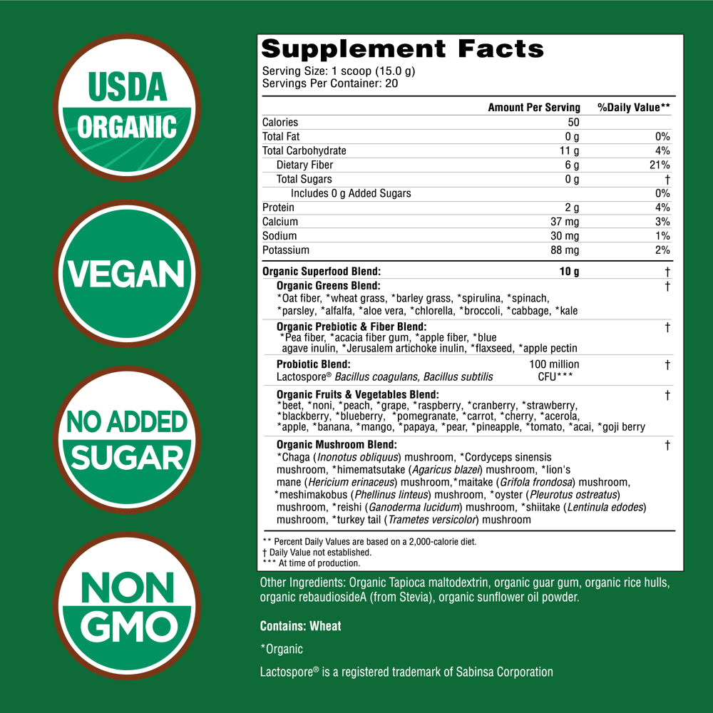 country-farms-super-greens-alkalizing-formula-unflavored-10-6-oz-300-g-05-bc75bc8926b6b9f3e08fbf68d7274972.jpg