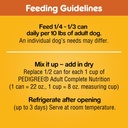 pedigree-chopped-ground-dinner-chicken-wet-dog-food-22-oz-can-08-c3c46b008ec9f8d2c952d0895cb18660.jpg
