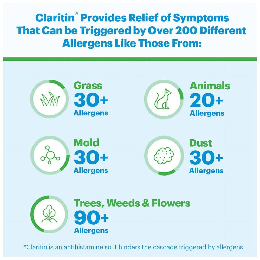 claritin-liqui-gels-24-hour-non-drowsy-allergy-medicine-loratadine-antihistamine-capsules-30-ct-11-892bbf46553d7730dbbf2c1c61c16a3e.jpg