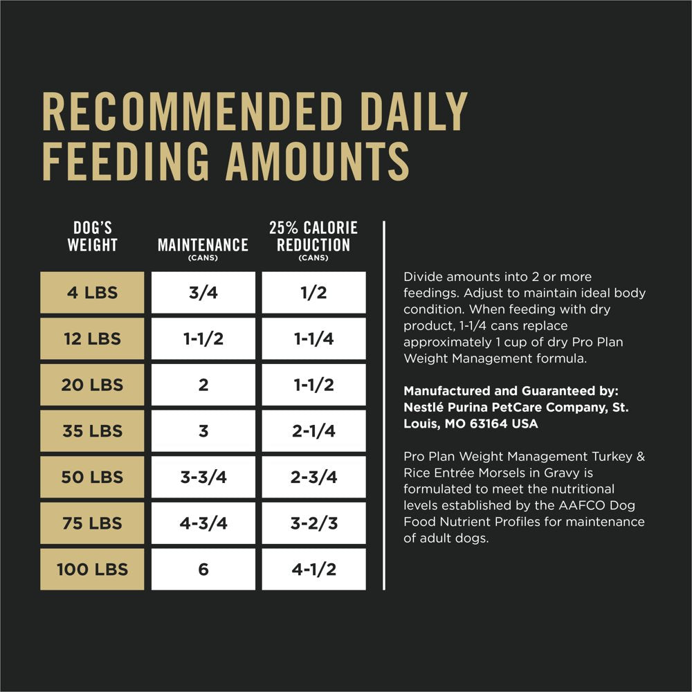 purina-pro-plan-morsels-in-gravy-wet-dog-food-for-adult-dogs-turkey-13-oz-cans-12-pack-07-55e314cdb5b08470874efa2b744ba18b.jpg