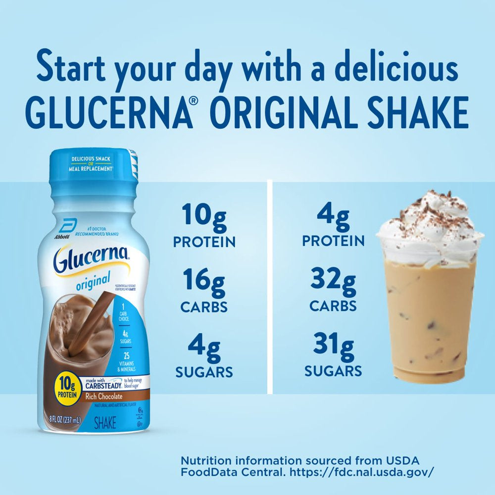 glucerna-original-diabetic-protein-shake-rich-chocolate-8-fl-oz-bottle-6-count-07-ddbaa930298159edd2000b8d3dbac242.jpg