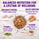 wellness-complete-health-natural-dry-dog-food-whitefish-sweet-potato-30-pound-bag-05-d88a098803591c96d47a7348a02c03de.jpg