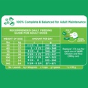 iams-adult-high-protein-large-breed-dry-dog-food-with-real-chicken-38-5-lb-bag-03-26dec9709262dd092394ce66f10e9a21.jpg