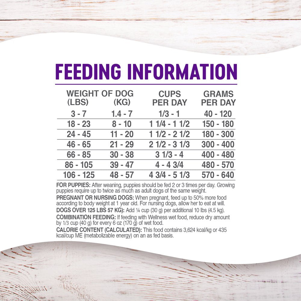 wellness-complete-health-natural-dry-dog-food-whitefish-sweet-potato-30-pound-bag-06-9211727c3acdb65d954dcbe272e07e90.jpg