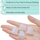 pinkiou-gel-toe-sleeves-toe-protector-relieving-toe-pain-reduce-irritation-from-shoes-corn-pad-protectors-for-calluses-blisters-toes-and-fingers-5-pack-03-d4acd1bcf58f8d359641a738a4968327.jpg