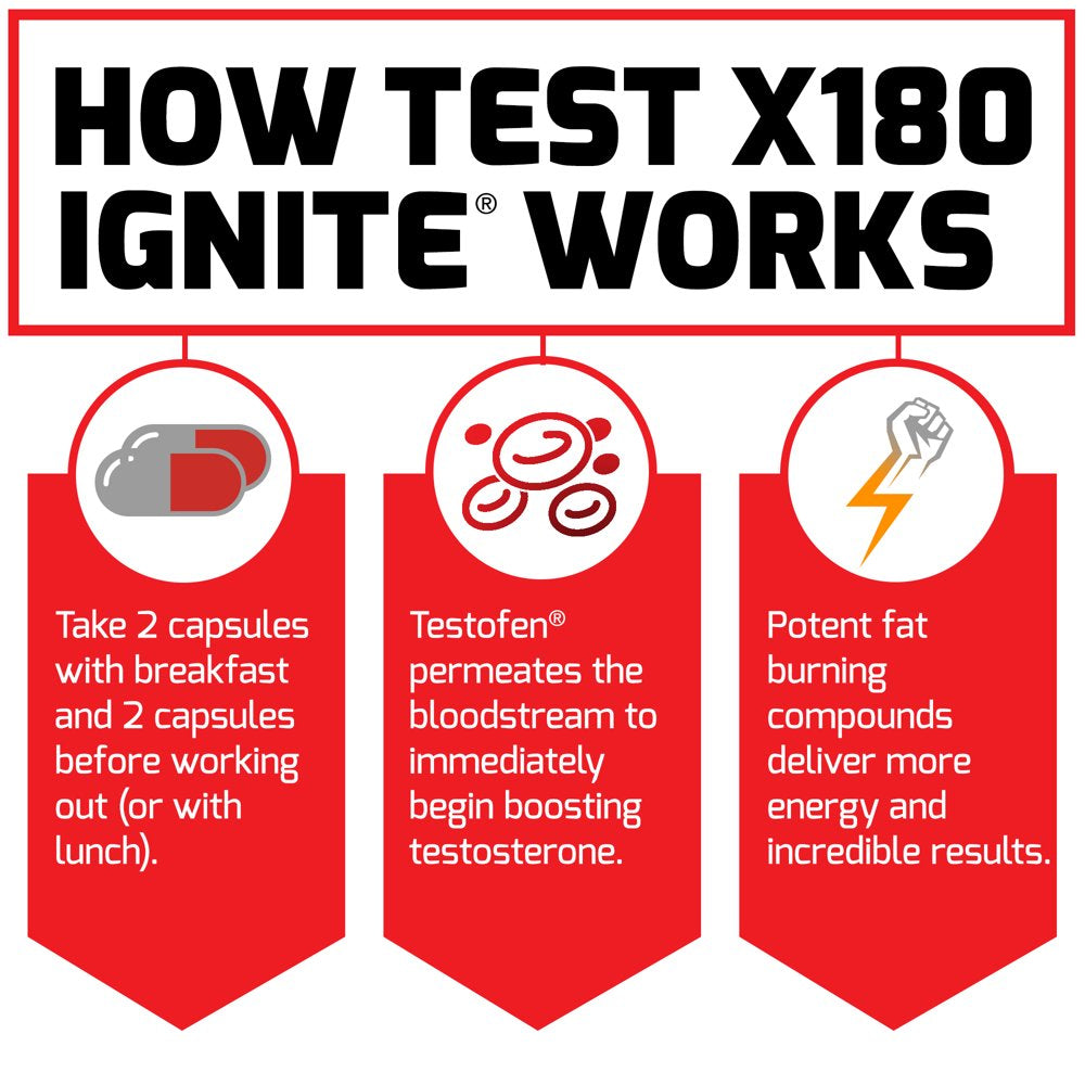 test-x180-ignite-total-testosterone-booster-for-men-with-fenugreek-seed-and-green-tea-extract-to-increase-libido-burn-fat-build-lean-muscle-and-improve-performance-force-factor-120-capsules-04-fa7079a01d782a65a56f8435c02aa33b.jpg
