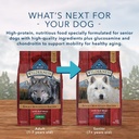 blue-buffalo-wilderness-rocky-mountain-recipe-high-protein-red-meat-dry-dog-food-for-adult-dogs-grain-free-22-lb-bag-07-1affd7a3036a36b4c8d057839380511e.jpg