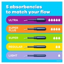 tampax-pearl-tampons-with-leakguard-braid-super-plus-absorbency-36-count-02-08f3582388ad78782cc9721b8eecf0ab_a1d52092-fd43-4207-b0c5-3db788d78be0.jpg