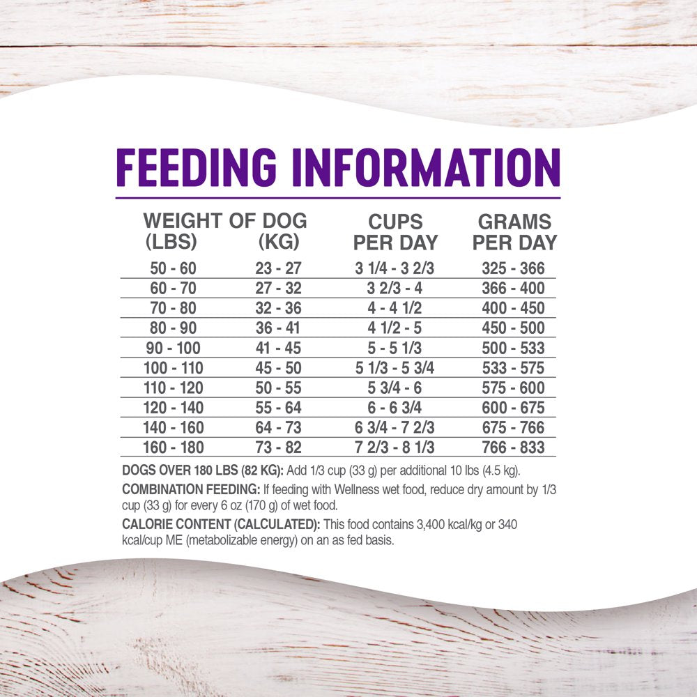 wellness-complete-health-natural-dry-large-breed-dog-food-chicken-rice-15-pound-bag-07-3427ca32386c73fac004189afa85644e.jpg