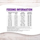 wellness-complete-health-natural-dry-large-breed-dog-food-chicken-rice-15-pound-bag-07-3427ca32386c73fac004189afa85644e.jpg