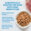 wellness-simple-natural-grain-free-limited-ingredient-dry-dog-food-healthy-weight-salmon-and-peas-recipe-24-pound-bag-02-6225627d9f0f0246368c2abc3d3820e2.jpg