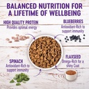wellness-complete-health-natural-dry-small-breed-dog-food-turkey-oatmeal-4-pound-bag-05-defb597319383de26d5f60f42d0005f8.jpg