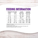 wellness-complete-health-natural-dry-small-breed-dog-food-turkey-oatmeal-4-pound-bag-07-2117c268df93212b65a2d7d3ce56fca8.jpg