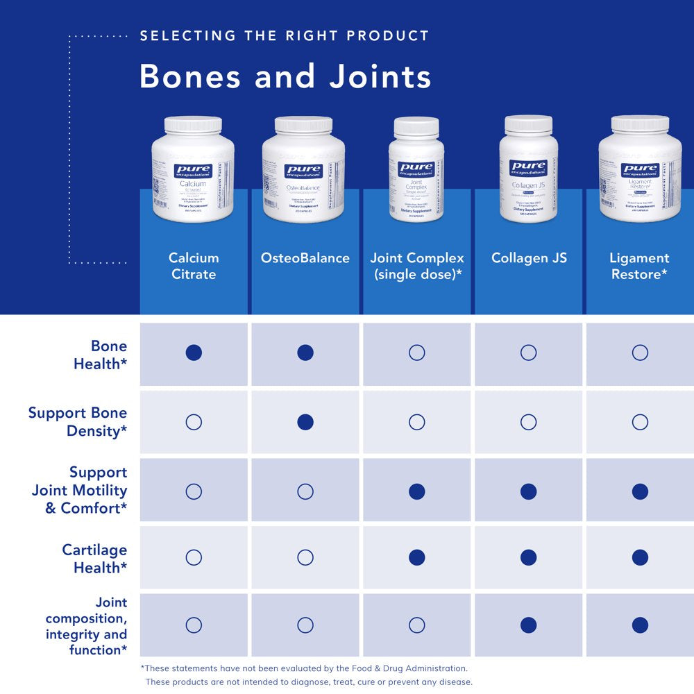 pure-encapsulations-osteobalance-hypoallergenic-supplement-to-promote-calcium-absorption-and-enhance-healthy-bone-mineralization-210-capsules-04-4fc4ef44d5db359f0cc65582e669a315.jpg