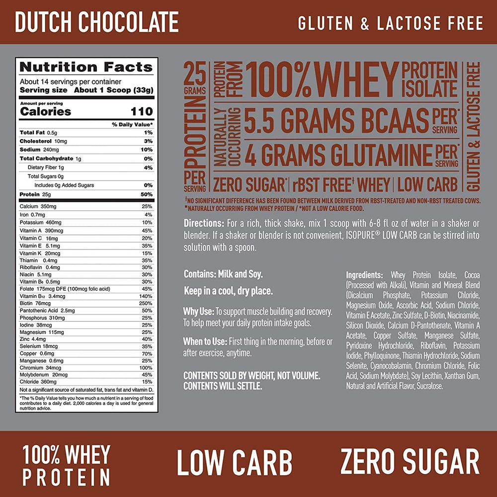 isopure-dutch-chocolate-whey-isolate-protein-powder-with-vitamin-c-zinc-for-immune-support-25g-protein-low-carb-keto-friendly-14-servings-1-pound-packaging-may-vary-02-f4b6fdea3db1154c2cadbc6f5337e3bc.jpg