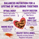 wellness-complete-health-natural-grain-free-wet-canned-cat-food-sliced-salmon-entree-3-ounce-can-pack-of-24-04-4a0b5107d538936f7e334ea3653c5894.jpg