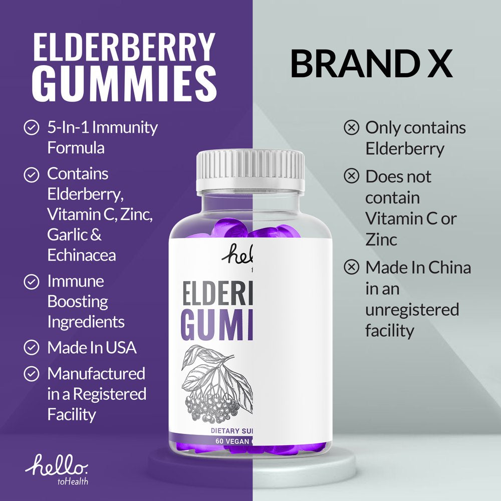 complete-elderberry-gummies-with-vitamin-c-and-zinc-total-immune-support-gummies-all-day-immune-system-booster-for-men-and-women-60-gummies-03-e3b4a68c7132a0f3e0ab07f89b1ebf22.jpg