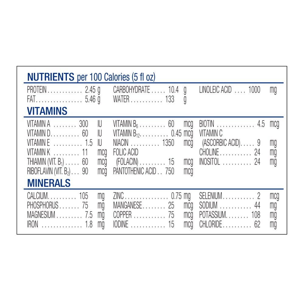 similac-soy-isomil-ready-to-feed-baby-formula-32-fl-oz-bottle-03-df49e301511a039b2599c30e8d1fc161.jpg