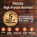 wellness-core-natural-grain-free-dry-dog-food-reduced-fat-26-pound-bag-02-bd3fe74c732e2c8616c41794ac031aec.jpg