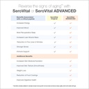 serovital-advanced-for-women-anti-aging-supplement-for-women-increase-a-critical-peptide-associated-with-stimulating-collagen-production-skin-benefits-energy-and-sleep-30-day-02-4e32c1fc9785093844d2e227f4b6a5cf.jpg