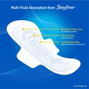 stayfree-ultra-thin-super-long-pads-with-wings-32ct-multi-fluid-protection-for-up-to-8-hours-with-odor-neutralizer-02-791e3488fe9a85b131e553c3f29f107a.jpg