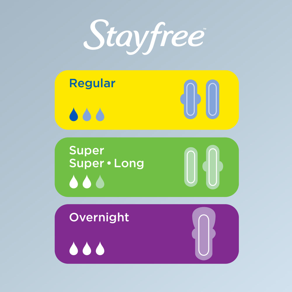 stayfree-ultra-thin-super-long-pads-with-wings-32ct-multi-fluid-protection-for-up-to-8-hours-with-odor-neutralizer-05-ba741ae98fcb34d40dc9df4c999376ba_dadd6e27-64d0-4f6b-af8f-088780ae2396.jpg