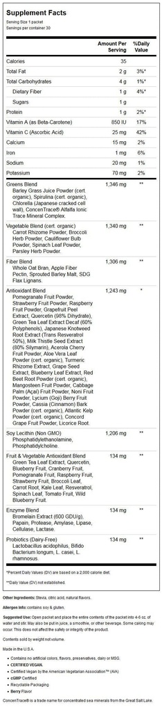greens-pack-berry-by-trace-minerals-research-30-packets-02-dbd97b25-2bb1-4f60-8bac-ec0d23b34f8f_1.db3c88811f1a74af87e257432800493e.jpg