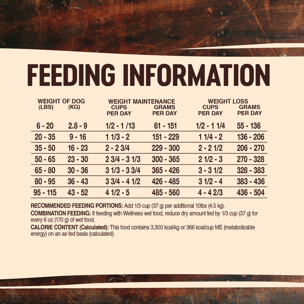 wellness-core-natural-grain-free-dry-dog-food-reduced-fat-26-pound-bag-07-7969f97c520349271d78229d23021f99.jpg
