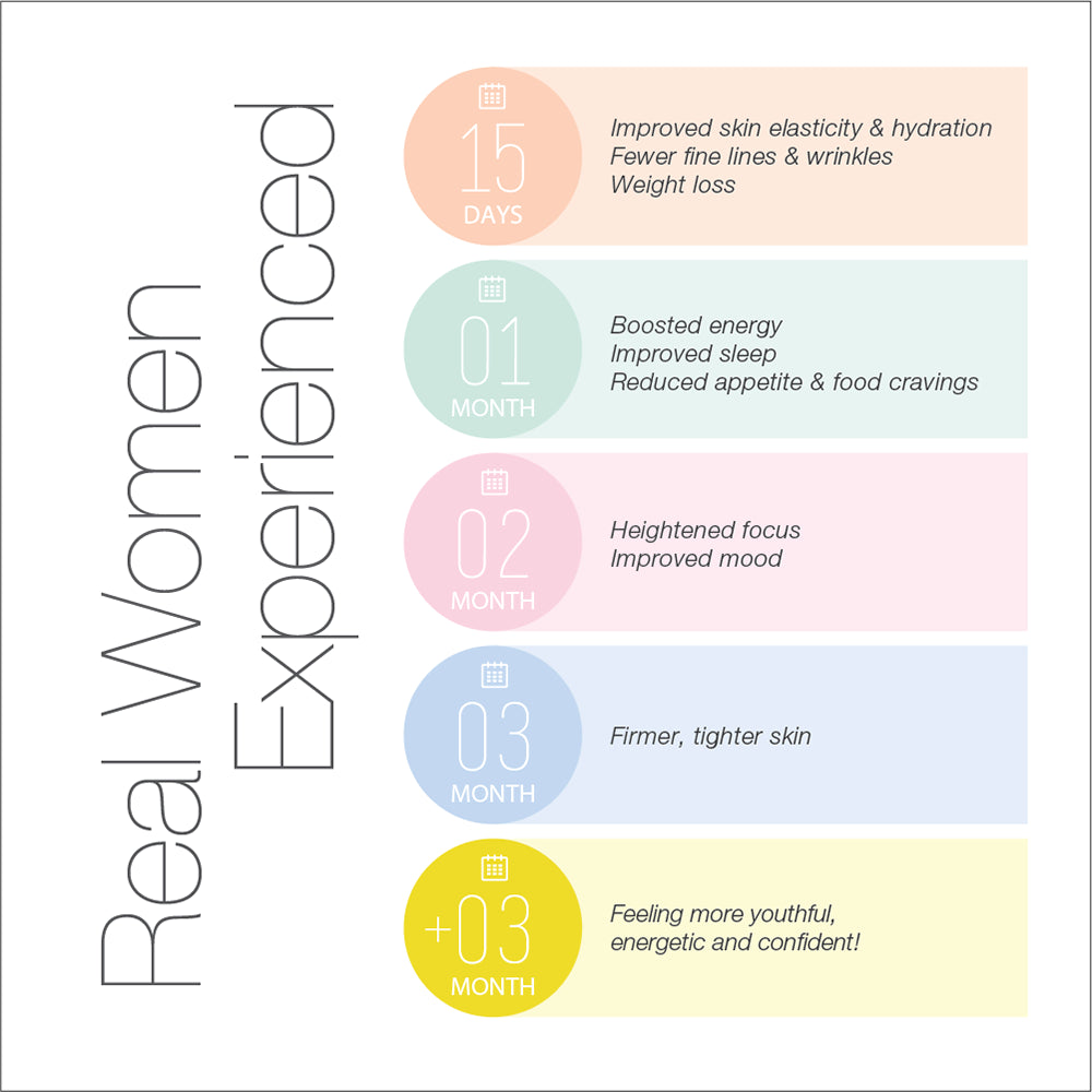 serovital-advanced-for-women-anti-aging-supplement-for-women-increase-a-critical-peptide-associated-with-stimulating-collagen-production-skin-benefits-energy-and-sleep-30-day-07-74739794f223c4eef81c03aa10f181bb.jpg