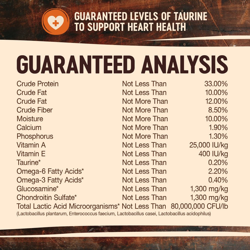 wellness-core-natural-grain-free-dry-dog-food-reduced-fat-26-pound-bag-08-2090e96ff971a4798514bac60dfc6ee0.jpg