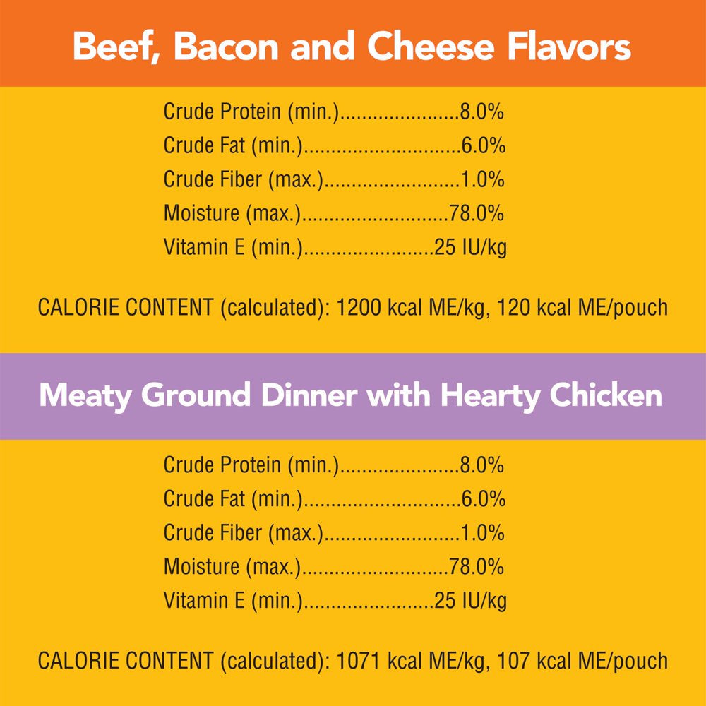 pedigree-chopped-ground-dinner-wet-dog-food-variety-pack-3-5-oz-pouches-8-pack-10-cb80c5653e6ffe3db7f91f189ad0edb9.jpg