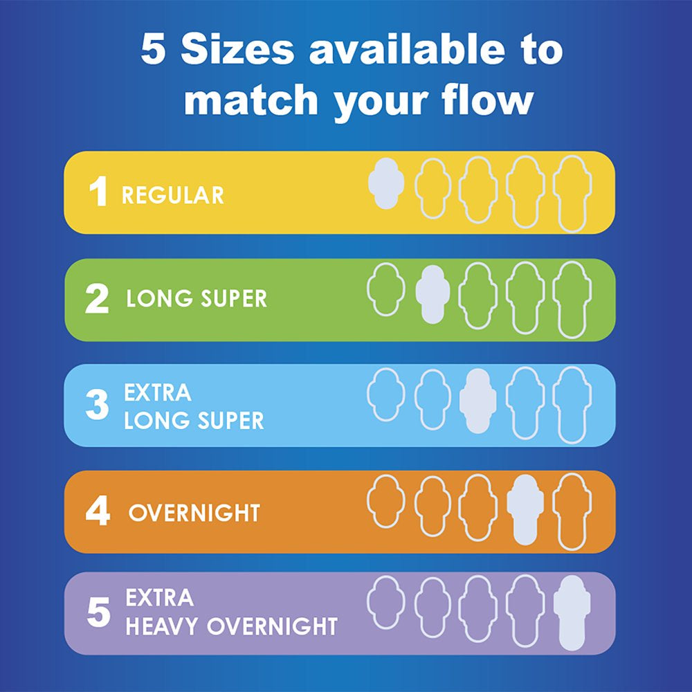 always-ultra-thin-pads-with-wings-size-2-long-super-absorbency-42-count-05-e126d23084f0025bb3931377c07e28d6_5db525a3-ecf1-4c2a-b42d-23b8a3acb9ba.jpg