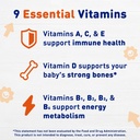enfamil-poly-vi-sol-8-multi-vitamins-supplement-drops-for-infants-toddlers-supports-growth-development-50-ml-dropper-bottle-04-d1a4154fb151f60c2828b10963492fdf.jpg