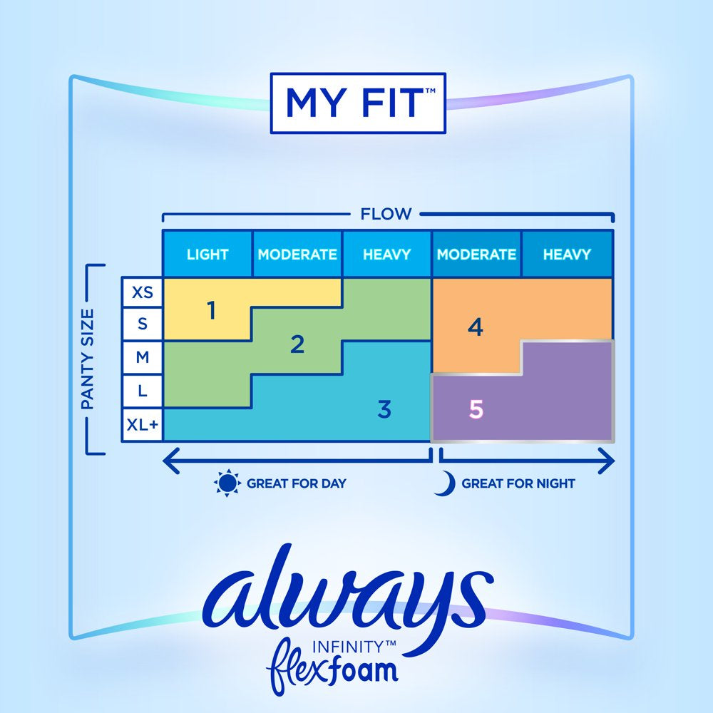 always-infinity-feminine-pads-with-wings-size-2-heavy-absorbency-unscented-32-count-05-216a57b4a9342b2f4d55998f59257895.jpg