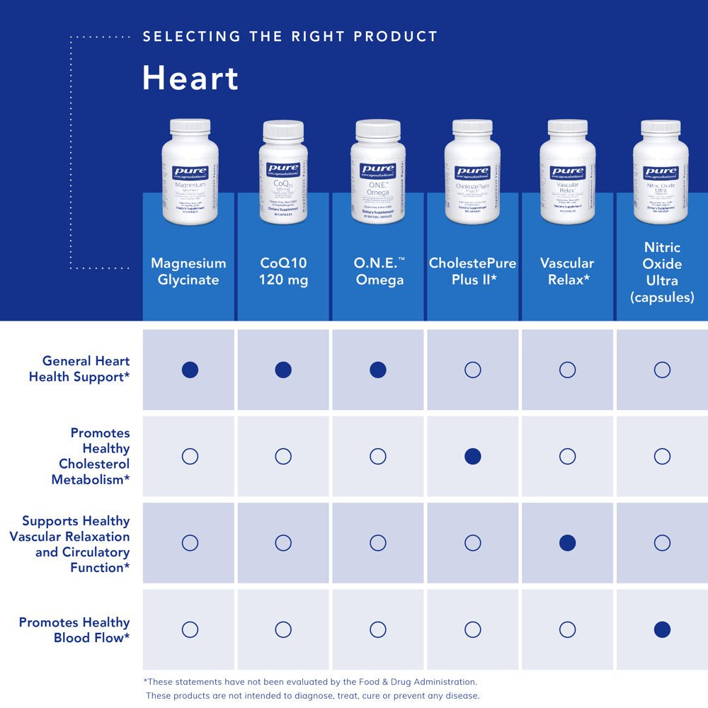 pure-encapsulations-nitric-oxide-ultra-capsules-supplement-to-support-nitric-oxide-production-healthy-blood-flow-and-vascular-health-120-capsules-04-db77eceab36183222052e8e14d389535.jpg