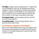 native-performance-dog-food-level-3-chicken-meal-and-rice-formula-40lbs-04-a89d02c08bcb23428ebf0e6d534defa1.jpg