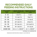 purina-beneful-healthy-weight-dry-dog-food-farm-raised-chicken-40-lb-bag-08-bc89be9818ffee63fc4a654ae5e13aec.jpg