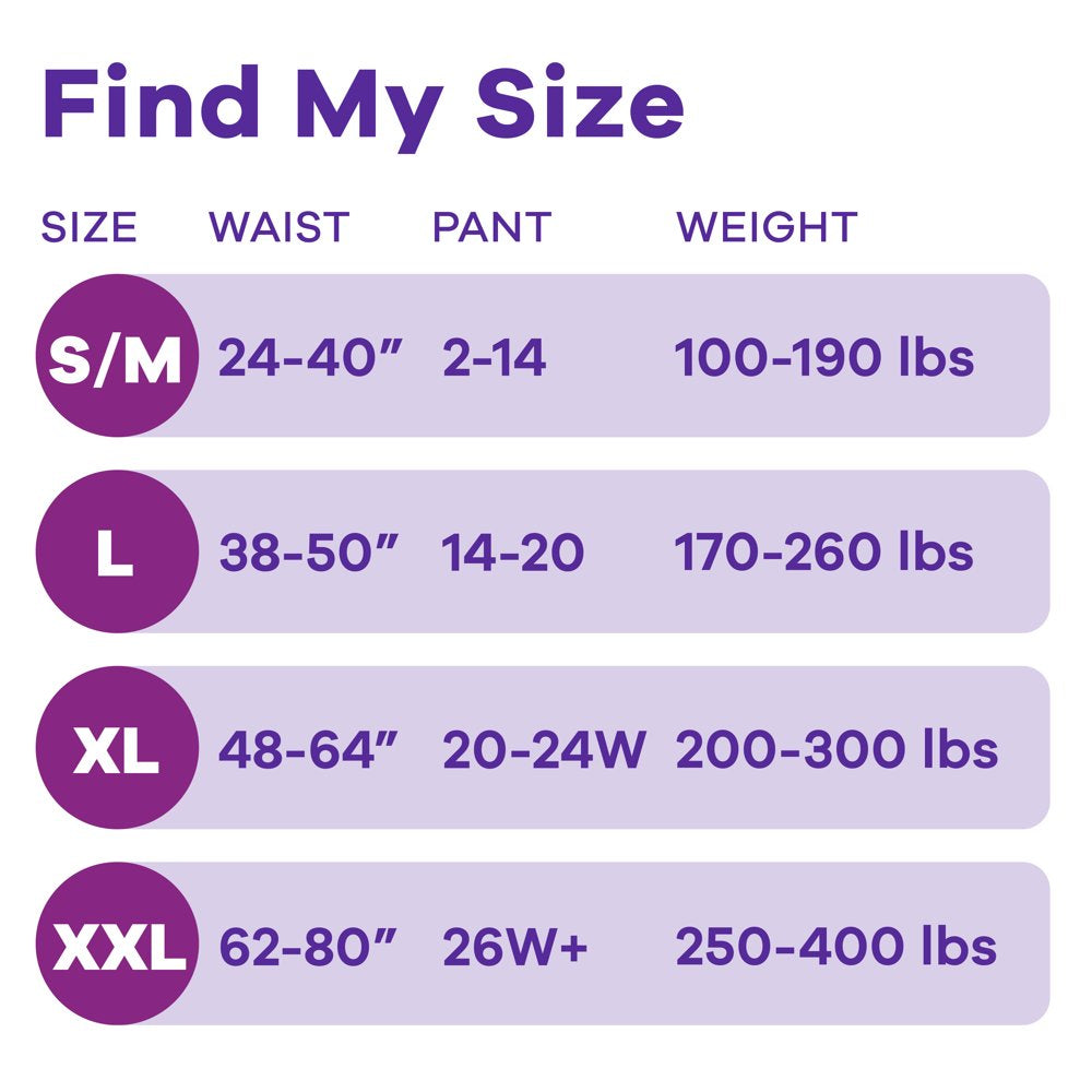 always-discreet-adult-incontinence-underwear-for-women-size-s-m-32-ct-04-bf84754abf03aa8d002c2fcd49ce6ba1.jpg