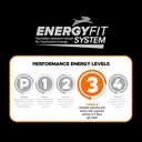 native-performance-dog-food-level-3-chicken-meal-and-rice-formula-40lbs-07-9f36967449e0cf02c76640f13960ad40.jpg